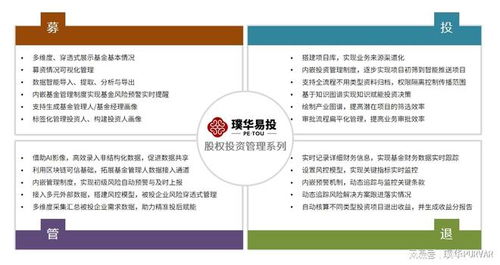 璞華科技 股權投資賦能，鑄就數字金融領域的隱形航母